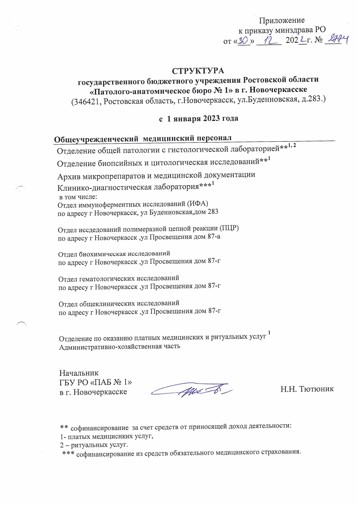 Патолого-анатомическое бюро №1 в г. Новочеркасске :: Структура ГУБ РО «ПАБ  №1» в г. Новочеркасске